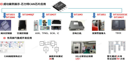 香港六宝典科大全