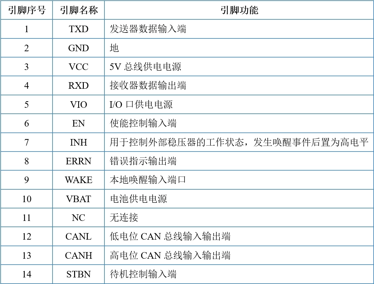 香港六宝典科大全